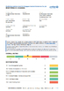 China Dongguan Suntech Electronics Co., Ltd. certificaciones